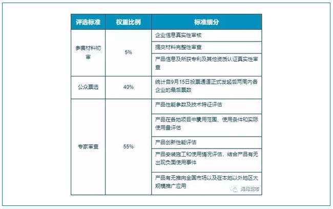 華南泵業(yè),海綿城市,一體化污水泵站
